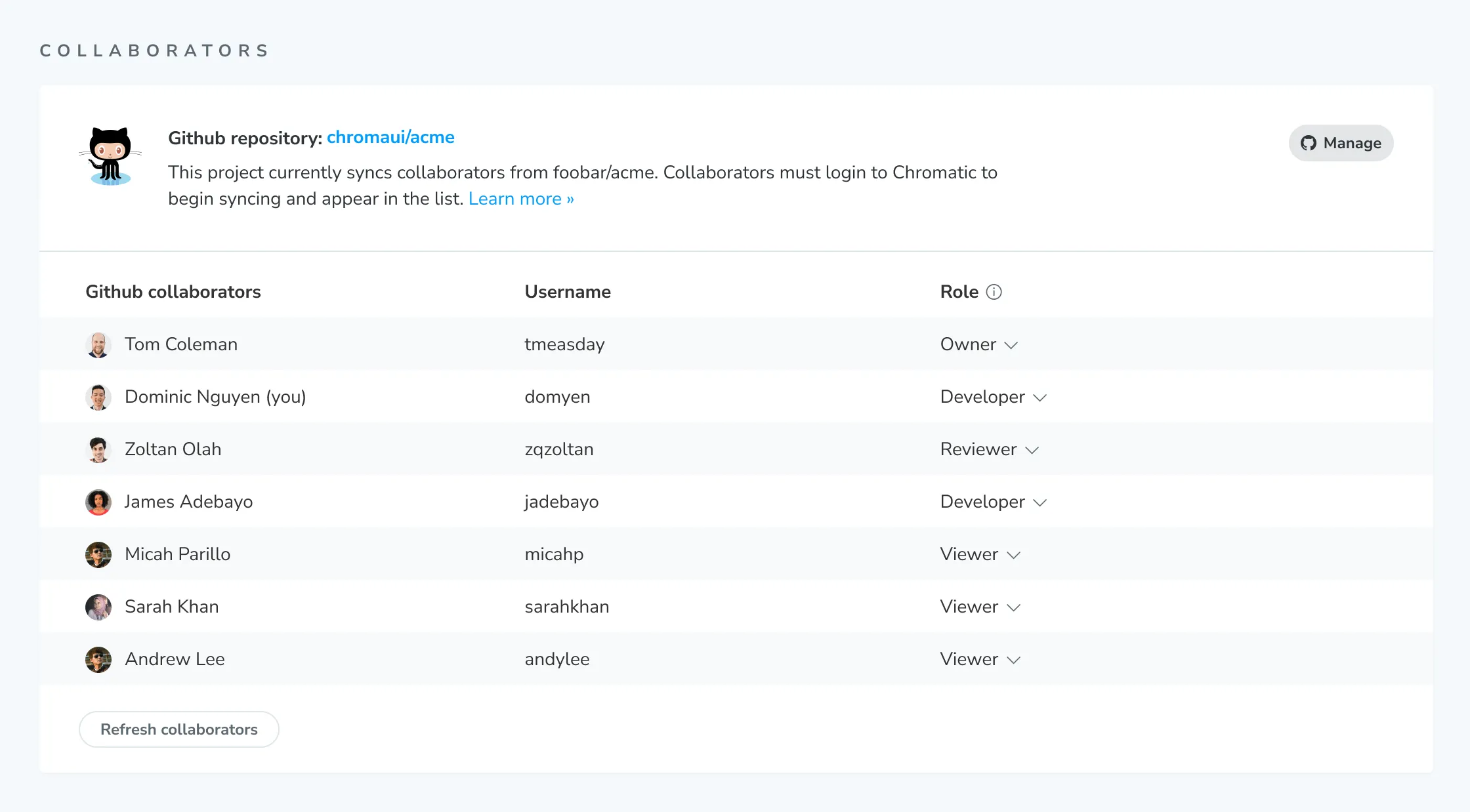 Chromatic project Collaborate tab showing repository-synced collaborators and their roles